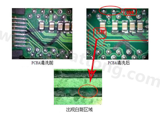 PCBA上殘留物對PCBA的可靠性是否有影響？