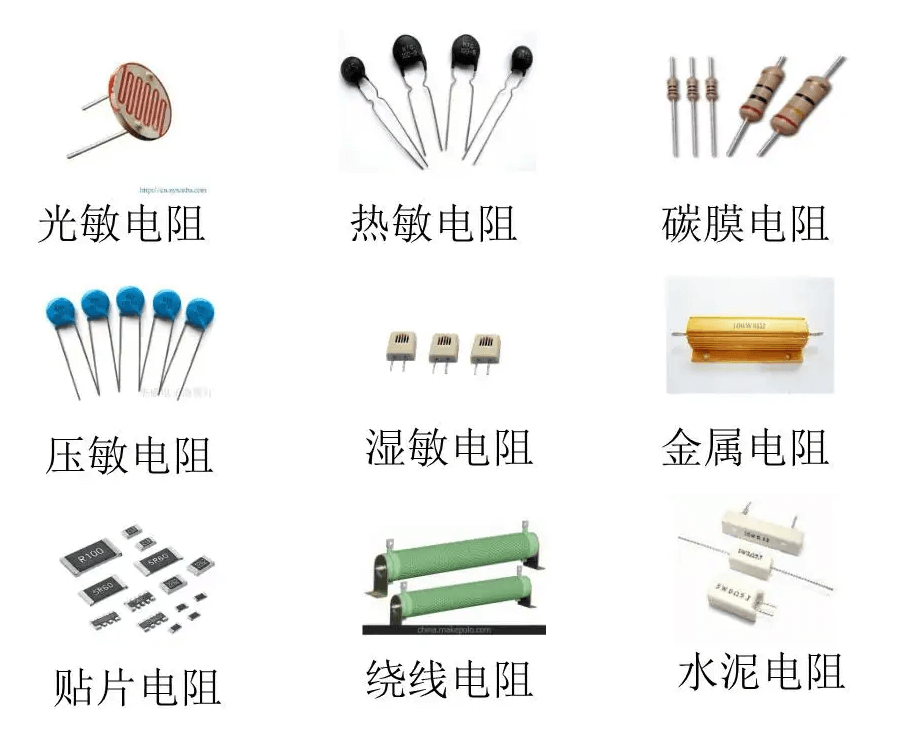 電阻的作用分析